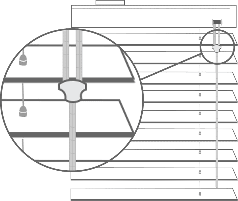 VENETIAN Blinds DIY
