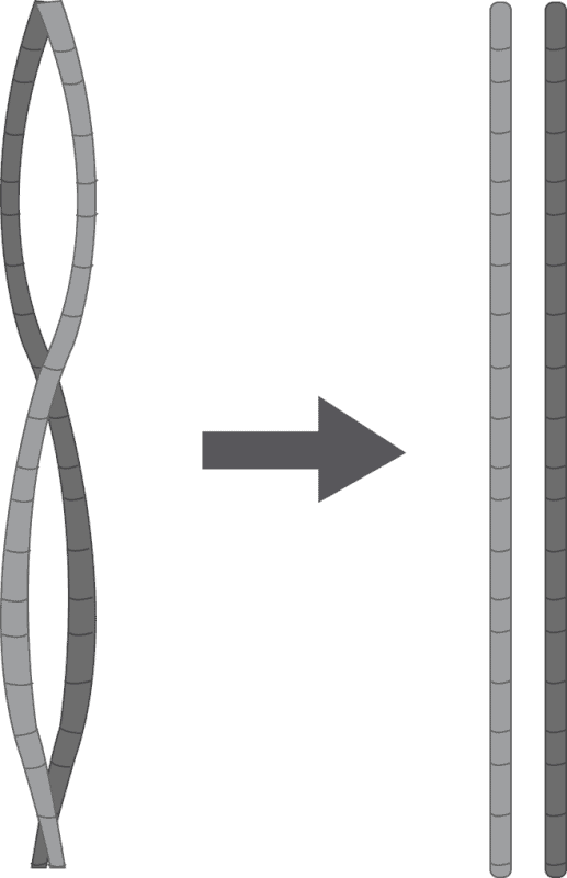 VENETIAN Blinds DIY